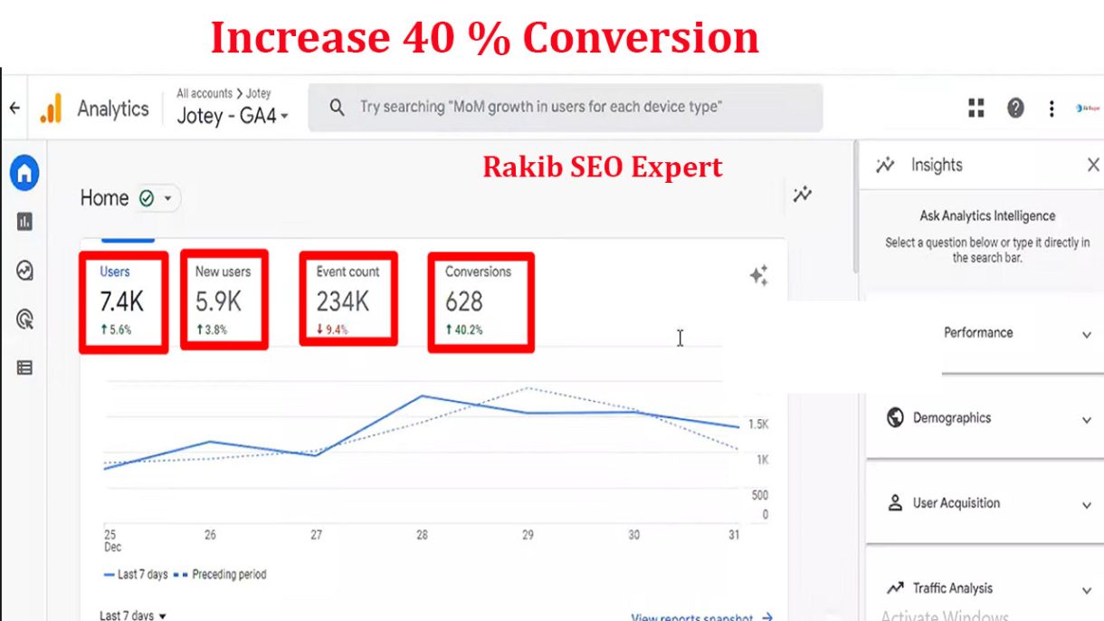 Increase 40 % conversion for e-commerce website