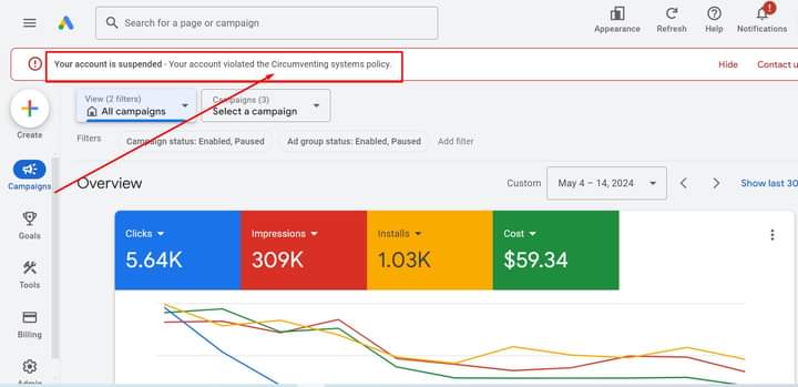 Google Ads Adwords PPC Campaign service