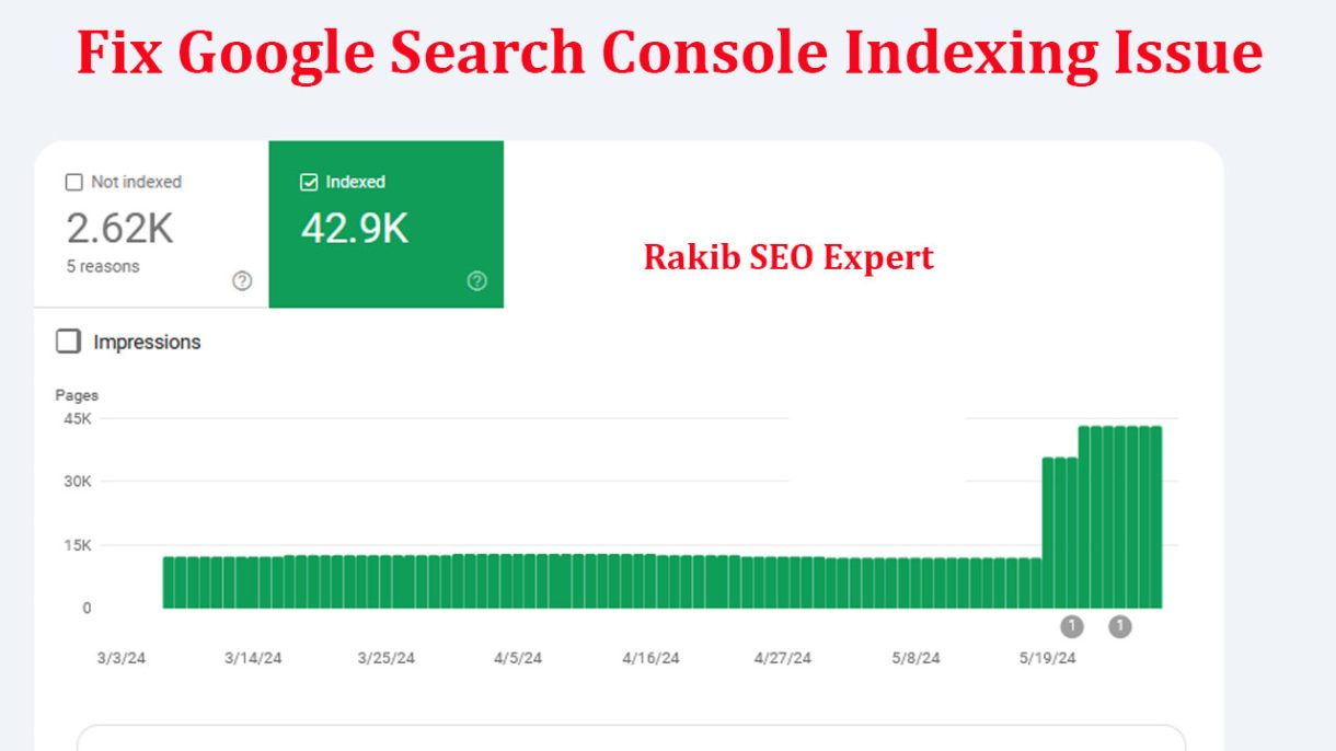 Fix Google Search Console Indexing Issue