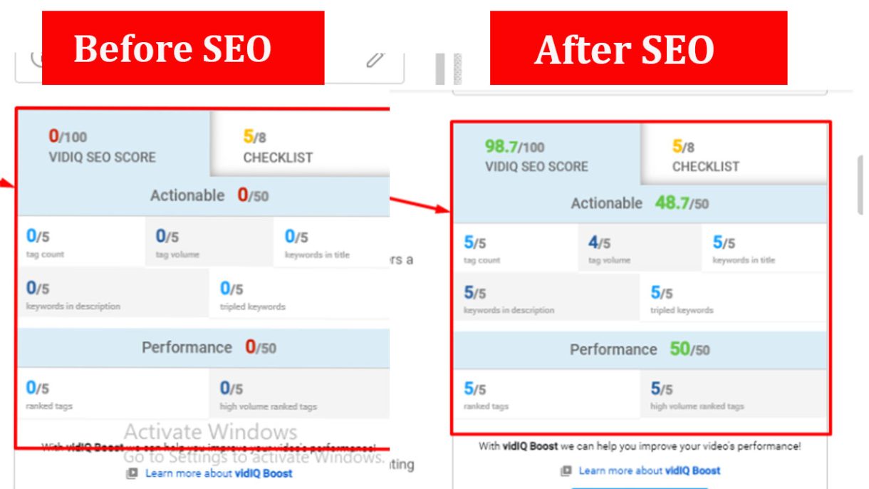 Best SEO Expert MD Shahabul Islam Rakib