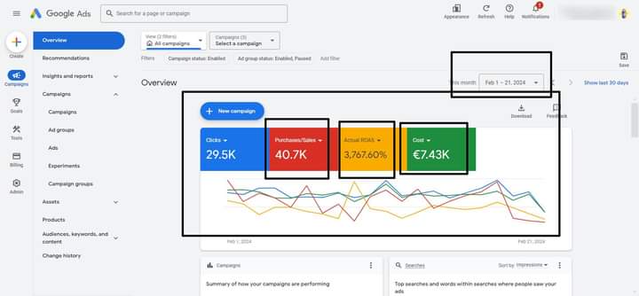 Google Ads Adwords PPC Campaign service