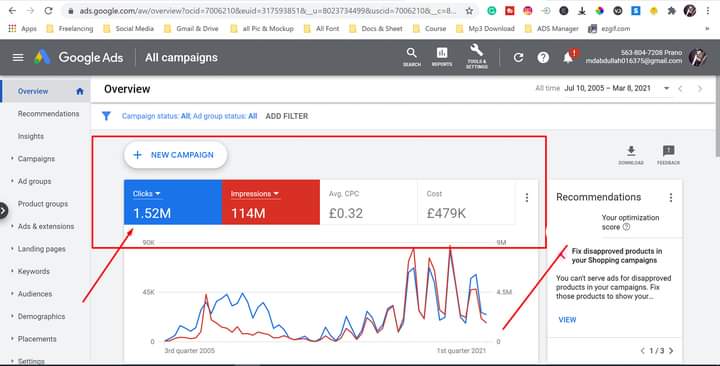 Google Ads Adwords PPC Campaign service