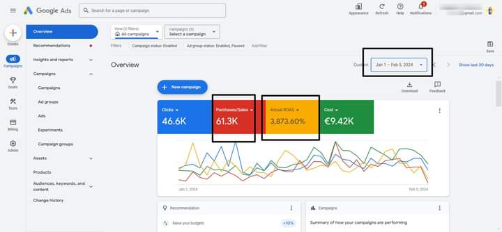 Google Ads Adwords PPC Campaign service